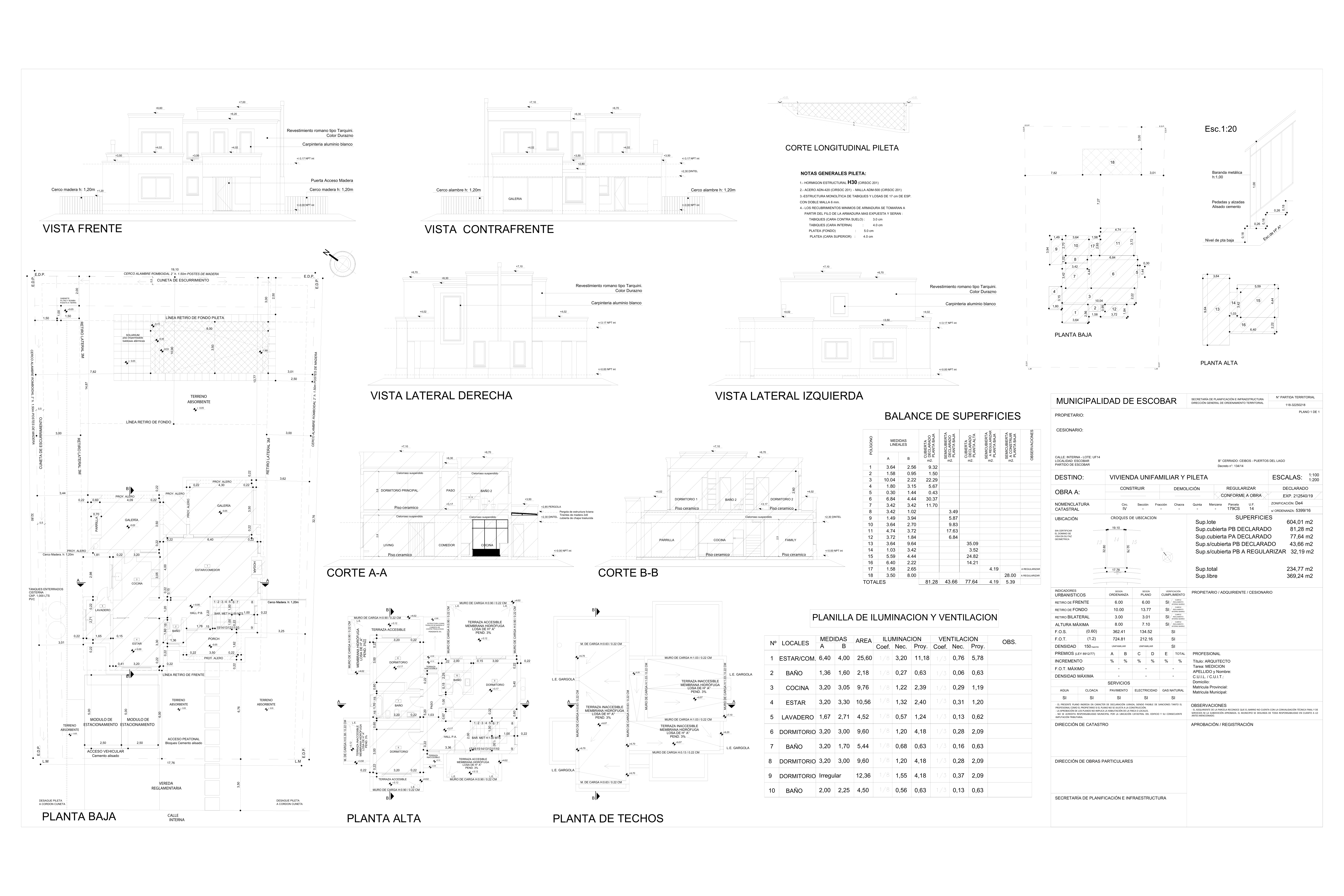 Empadronamiento 1-a